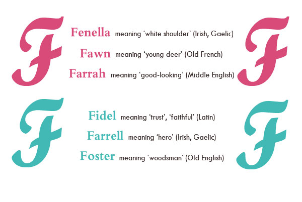 Baby-Names-F
